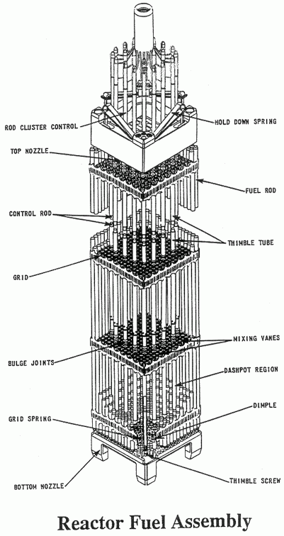 fuel-assembly